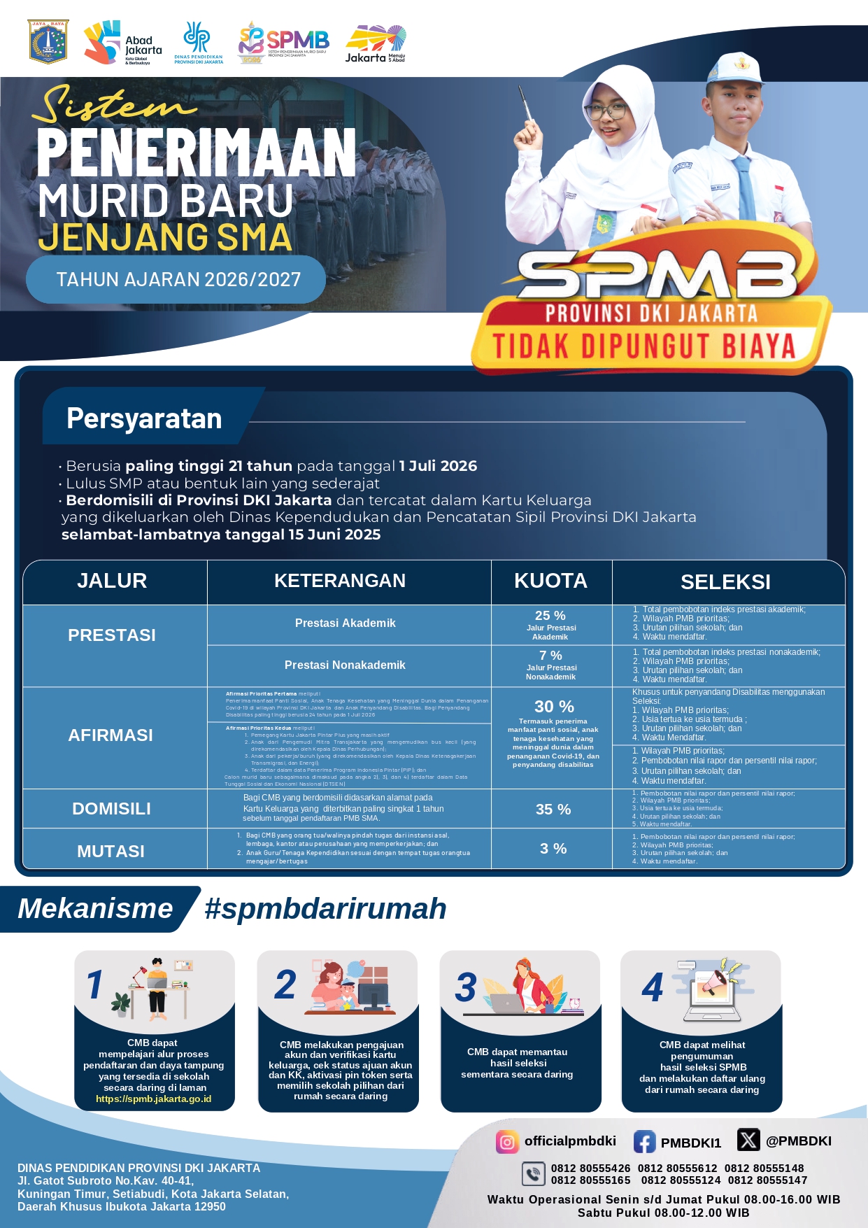 Sistem Penerimaan Murid Baru SPMB Jenjang SMA Tahun 2026 / 2027