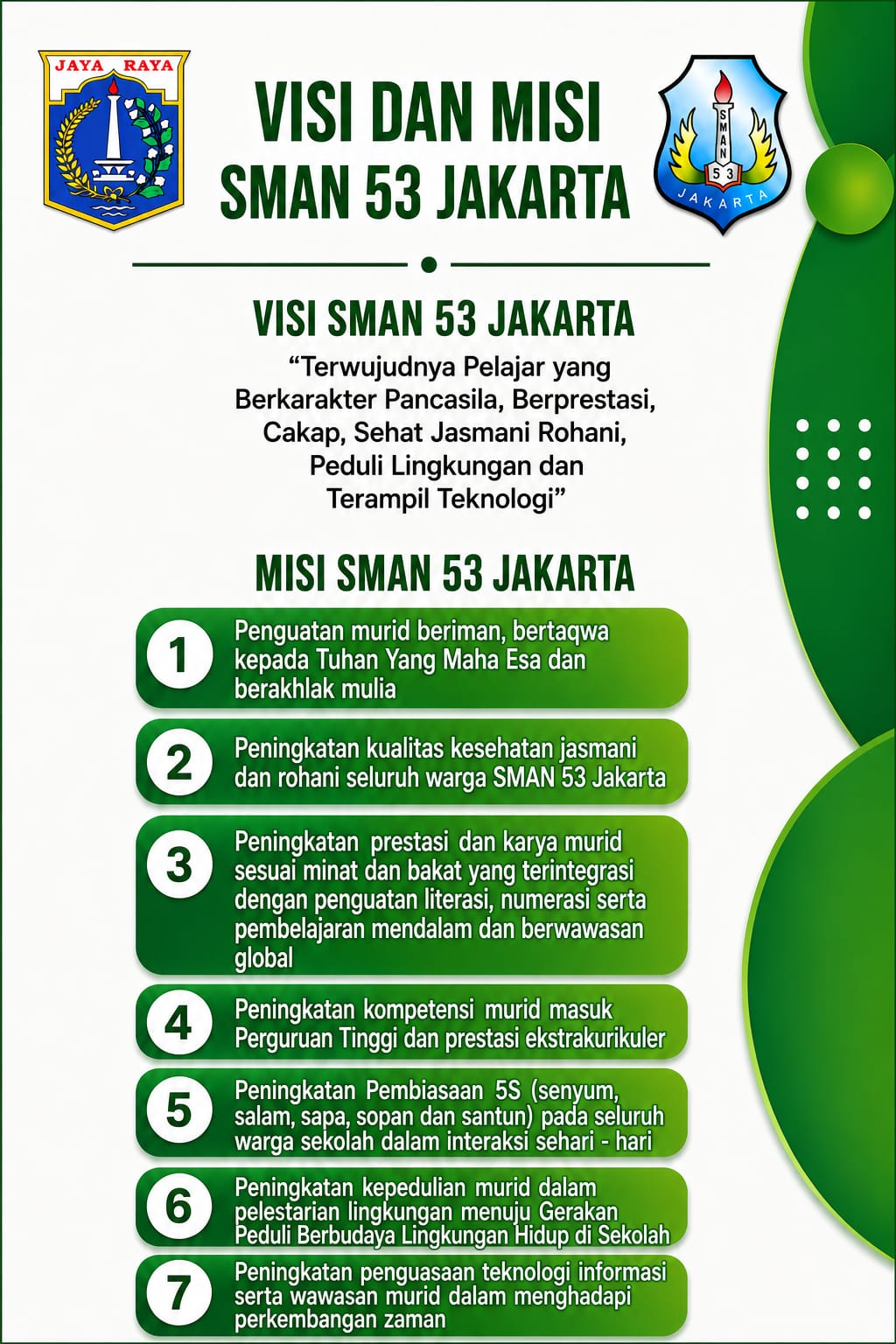 VISI MISI SMAN 53